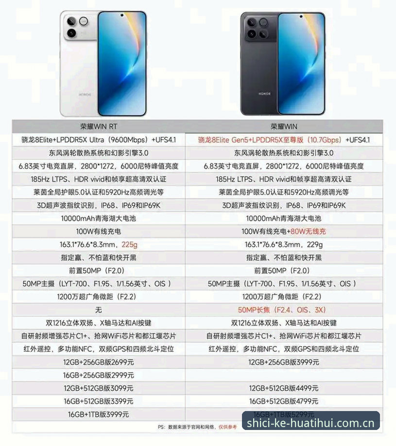 华体会中国app官方手机版 vs 同类竞品：赛事数据对比功能到底强在哪？